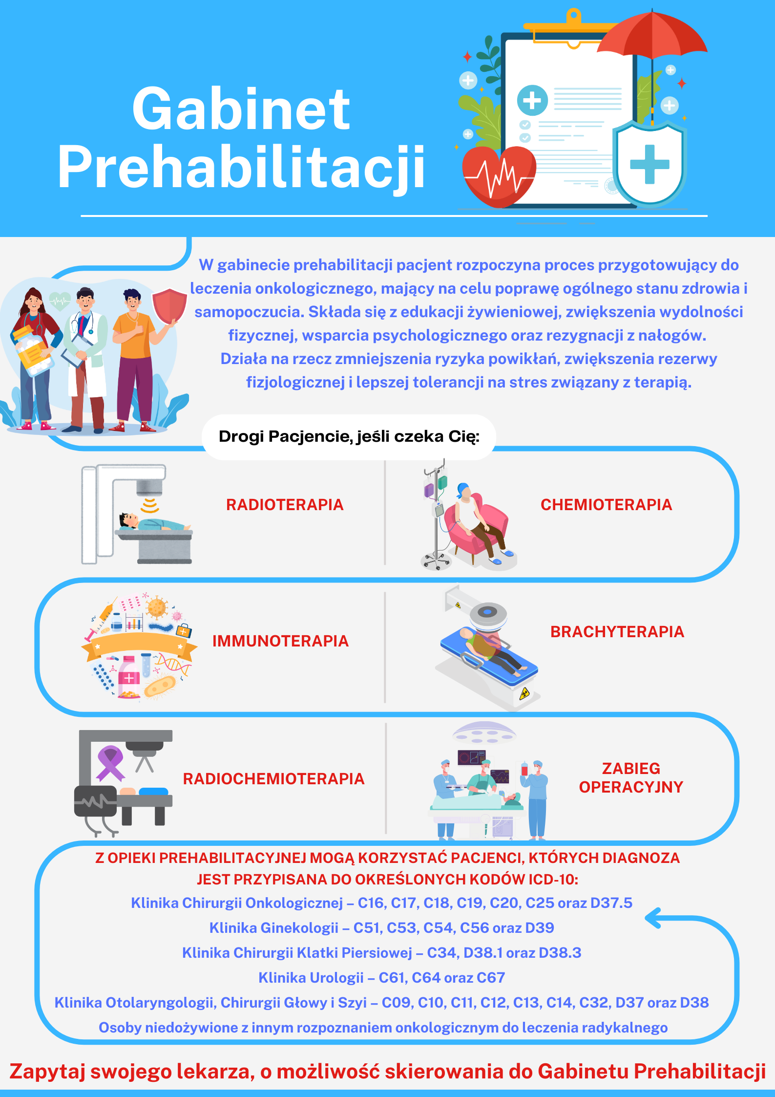 gabinet prehabilitacji poprawiona